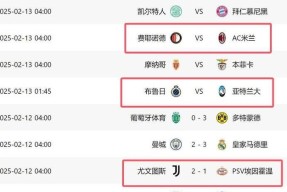 尤文图斯发布备战花絮,冲刺阶段遗憾出局,欧冠任务艰巨,数据层面出现新趋势的简单介绍
