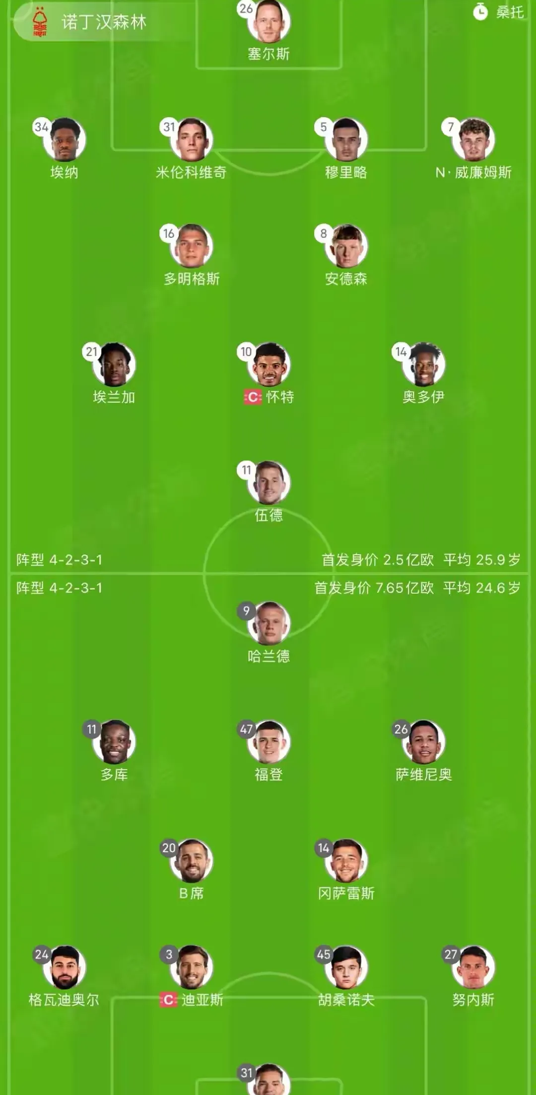  哈兰德为啥不代表英格兰 